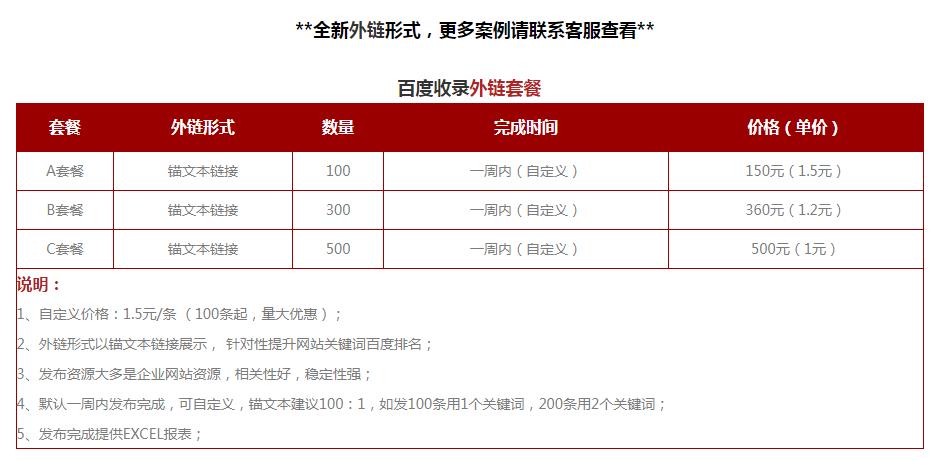 <a href=http://m.qrkp.com.cn/seo/baidushoulu.html target=_blank class=infotextkey>�ٶ����</a>���